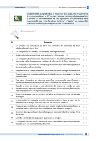 UNIVERSIDAD TÉCNICA PARTICULAR DE LOJA La Universidad Católica de Loja 29
Guía didáctica: Programación de AlgoritmosPrimer bimestre
Le recomiendo que profundice el estudio de esta clase para lo cual revise
la documentación en la API de Java y vea que métodos adicionales existen
y pruebe su funcionamiento en una aplicación. Adicionalmente seria
recomendable que revise las clases “ArrayList” y “Vector” las cuales están
orientadas también para trabajar con colecciones de datos
Autoevaluación 2
N. Pregunta
1
Los arreglos son estructuras de datos que consisten de elementos de datos
relacionados, del mismo tipo.
( )
2 Los arreglos una vez creados, son entidades de longitud variable. ( )
3 Un ejemplo de la declaración de un arreglo es: int c [ ] = new int [ 12] ( )
4
Los arreglos multidimensionales de dos dimensiones de utilizan con frecuencia para
representar tablas de valores, que consisten de información de filas y columnas.
( )
5
Los arreglos que requieren dos subíndices para identificar un elemento específico se
llaman arreglos tridimensionales
( )
6 Paraalmacenarlascalificacionesdelosestudiantes,seutilizaunarreglobidimensional. ( )
7
El primer elemento en cada arreglo tiene el subíndice cero, y algunas veces se llama
elemento cero.
( )
8
Para hacer referencia a un elemento específico en un arreglo, especificamos el
nombre de la referencia al arreglo y el índice (subíndice) del elemento en el arreglo.
( )
9
Cuando se crea un arreglo , cada elemento del mismo de recibe un valor
predeterminado , cero para los elementos numéricos de tipo primitivo, false para los
elementos booleanos y null para las referencias.
( )
10
Un programa puede crear un arreglo e inicializar sus elementos con un inicializador
de arreglos.
( )
11
La instrucción for mejorada permite a los programadores iterar a través de los
elementos de un arreglo o de una colección, sin utilizar un contador.
( )
12
Para pasar a un método una referencia a un objeto, simplemente se especifica en la
llamada al método el nombre de la variable que hace referencia al objeto.
( )
13
El número de argumentos en el arreglo se puede obtener mediante el campo string
del arreglo.
( )
14 Las listas y tablas de valores pueden guardarse en arreglos. ( )
15
La búsqueda de datos implica determinar si una clave de búsqueda está presente en
los datos y, de ser así, encontrar su ubicación.
( )
 