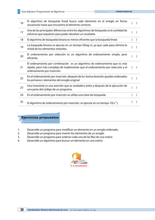 Guía didáctica: Programación de Algoritmos
UNIVERSIDAD TÉCNICA PARTICULAR DE LOJA La Universidad Católica de Loja30
Primer bimestre
16
El algoritmo de búsqueda lineal busca cada elemento en el arreglo en forma
secuencial, hasta que encuentra el elemento correcto.
( )
17
Una de las principales diferencias entre los algoritmos de búsqueda es la cantidad de
esfuerzo que requieren para poder devolver un resultado.
( )
18 El algoritmo de búsqueda binaria es menos eficiente que la búsqueda lineal. ( )
19
La búsqueda binaria se ejecuta en un tiempo O(log n), ya que cada paso elimina la
mitad de los elementos restantes.
( )
20
El ordenamiento por selección es un algoritmo de ordenamiento simple, pero
eficiente.
( )
21
El ordenamiento por combinación es un algoritmo de ordenamiento que es más
rápido, pero más complejo de implementar que el ordenamiento por selección y el
ordenamiento por inserción.
( )
22
En el ordenamiento por inserción, después de la i-ésima iteración quedan ordenados
los primeros i elementos del arreglo original.
( )
23
Una invariante es una aserción que es verdadera antes y después de la ejecución de
una parte del código de un programa.
( )
24 En el ordenamiento por inserción se utiliza una clave de búsqueda ( )
25 El algoritmo de ordenamiento por inserción, se ejecuta en un tiempo )( 2
nO ( )
Ejercicios propuestos
1.	 Desarrolle un programa para modificar un elemento en un arreglo ordenado.
2.	 Desarrolle un programa para invertir los elementos de un arreglo
3.	 Desarrolle un programa para ordenar cada una de las filas de una matriz
4.	 Desarrolle un algoritmo para buscar un elemento en una matriz
Ir a solucionario
 