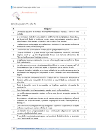 Guía didáctica: Programación de Algoritmos
UNIVERSIDAD TÉCNICA PARTICULAR DE LOJA La Universidad Católica de Loja34
Primer bimestre
Autoevaluación 3
Conteste verdadero (V) o falso (F).
N. Pregunta
1
Un método recursivo de llama a sí mismo en forma directa o indirecta a través de otro
método.
( )
2
Si se llama a un método recursivo con un problema más complejo que el caso base,
por lo general, divide el problema en dos piezas conceptuales: una pieza que el
método sabe cómo resolver y otra pieza que no sabe cómo resolver.
( )
3
Una llamada recursiva puede ser una llamada a otro método, que a su vez realiza una
llamada de vuelta al método original.
( )
4 La obtención del factorial de un número, es un ejemplo de recursividad. ( )
5
La serie Fibonacci, se puede resolver aplicando algoritmos recursivos, esta serie
empieza con 0 y 1 , y tiene la propiedad de que cada número subsiguiente de
Fibonacci es la suma de los dos anteriores.
( )
6
Una pila es una estructura de datos en la que sólo se pueden agregar o eliminar datos
de la parte inferior.
( )
7
Las pilas se conocen como estructuras de datos“último en entrar, primero en salir”, el
último elemento que se insertó en la pila, es el primero que se elimina de ella.
( )
8
Sihaymásllamadasométodosrecursivosoanidadasdelaspuedenalmacenarseenla
pila de ejecución del programa, se produce un error conocido como desbordamiento
de pila.
( )
9
Tanto la iteración como la recursividad se basan en una instrucción de control: la
iteración utiliza una instrucción de repetición, la recursividad una instrucción de
selección.
( )
10
Tanto la iteración como la recursividad no implican repetición ni prueba de
terminación
( )
11 Tanto la iteración como la recursividad pueden ocurrir en forma infinita. ( )
12
Los problemas que se pueden resolver en forma recursiva, no se pueden resolver de
forma iterativa.
( )
13
Se prefiere un método recursivo en vez de uno iterativo cuando el primero refleja el
problema con más naturalidad, y produce un programa más fácil de comprender y
de depurar.
( )
14
Un fractal es una figura geométrica que se genera a partir de un patrón que se repite
en forma recursiva, un número infinito de veces.
( )
15
Los fractales tienen una propiedad de auto - similitud; las subpartes son copias de
tamaño reducido de toda la pieza.
( )
16
Al uso de la recursividad para regresar a un punto de decisión anterior se la conoce
como“vuelta atrás”recursiva.
( )
 