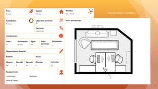 PROGRAMACION DE AREAS EN UNA VIVIENDA UNIFAMILIAR.pdf
