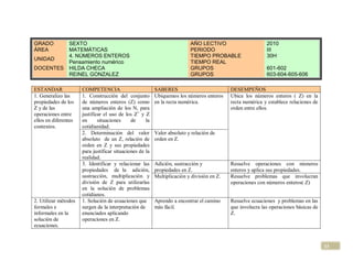 GRADO           SEXTO                                                     AÑO LECTIVO                       2010
ÁREA            MATEMÁTICAS                                               PERIODO                           III
                4. NÚMEROS ENTEROS                                        TIEMPO PROBABLE                   30H
UNIDAD
                Pensamiento numérico                                      TIEMPO REAL
DOCENTES        HILDA CHECA                                               GRUPOS                            601-602
                REINEL GONZALEZ                                           GRUPOS                            603-604-605-606

ESTANDAR              COMPETENCIA                         SABERES                           DESEMPEÑOS
1. Generalizo las     1. Construcción del conjunto        Ubiquemos los números enteros     Ubica los números enteros ( Z) en la
propiedades de los    de números enteros (Z) como         en la recta numérica.             recta numérica y establece relaciones de
Z y de las            una ampliación de los N, para                                         orden entre ellos.
operaciones entre     justificar el uso de los Z+ y Z
ellos en diferentes   en      situaciones     de     la
contextos.            cotidianidad.
                      2. Determinación del valor          Valor absoluto y relación de
                      absoluto de un Z, relación de       orden en Z.
                      orden en Z y sus propiedades
                      para justificar situaciones de la
                      realidad.
                      3. Identificar y relacionar las     Adición, sustracción y            Resuelve operaciones con números
                      propiedades de la adición,          propiedades en Z.                 enteros y aplica sus propiedades.
                      sustracción, multiplicación y       Multiplicación y división en Z.   Resuelve problemas que involucran
                      división de Z para utilizarlas                                        operaciones con números enteros( Z)
                      en la solución de problemas
                      cotidianos.
2. Utilizar métodos   1. Solución de ecuaciones que       Aprendo a encontrar el camino     Resuelve ecuaciones y problemas en las
formales e            surgen de la interpretación de      más fácil.                        que involucra las operaciones básicas de
informales en la      enunciados aplicando                                                  Z.
solución de           operaciones en Z.
ecuaciones.


                                                                                                                                       33
 