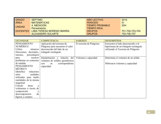 GRADO           SÉPTIMO                                                   AÑO LECTIVO                     2010
ÁREA            MATEMÁTICAS                                               PERIODO                         IV
                4. MEDICIÓN                                               TIEMPO PROBABLE                 25H
UNIDAD
                Pensamiento                                               TIEMPO REAL
DOCENTES        LIBIA TERESA MORENO IBARRA                                GRUPOS                          701-702-703-704
                ALEXANDRO SOLARTE                                         GRUPOS                          705-706-707

ESTANDAR                   COMPETENCIA                         SABERES                    DESEMPEÑOS
PENSAMIENTO                Aplicación del teorema de           El teorema de Pitágoras.   Encuentra el lado desconocido o la
NUMËRICO                   Pitágoras para encontrar el valor                              hipotenusa de un triángulo rectángulo
Utilizo         números    desconocido del lado de un                                     utilizando el Teorema de Pitágoras.
(fracciones, decimales,    triángulo rectángulo.
razones, porcentajes)
para            resolver   Interpretación y relación del Volumen y capacidad.             Determina el volumen de un sólido.
problemas en contextos     volumen de sólidos geométricos
de medida.                 con       su    correspondiente                                Diferencia volumen y capacidad.
PENSAMIENTO                capacidad.
MÉTRICO
Identifico    relaciones
entre          unidades
utilizadas para medir
cantidades de la misma
magnitud.
Calculo      áreas     y
volúmenes a través de
composición            y
descomposición        de
figuras y cuerpos.




                                                                                                                                  40
 