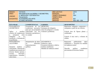 GRADO            OCTAVO                                                     AÑO LECTIVO                   2010
ÁREA             MATEMÁTICAS (ALGEBRA Y GEOMETRÍA)                          PERIODO                       IV
                 4. MEDICIÓN Y ESTADISTICA                                  TIEMPO PROBABLE               50H
UNIDAD
                 Pensamiento                                                TIEMPO REAL
DOCENTES         ALEXANDRO SOLARTE                                          GRUPOS                        801
                 ALVARO ARTEAGA                                             GRUPOS                        802- 803 - 804

ESTANDAR                      COMPETENCIAS               SABERES                           DESEMPEÑOS
PENSAMIENTO                   Formulación de las         MEDICION                          Representa triángulos congruentes y
GEOMÉTRICO                    condiciones necesarias     Semejanza de triángulos           semejantes a partir de sus criterios.
                              para que una propiedad     Áreas de polígonos y círculos
Aplico       y     justifico relacionada con los         Volumen y problemas.              Calcula área de figuras planas y
criterios de congruencias elementos geométricos,                                           sombreadas.
y      semejanza      entre se cumpla.
triángulos      en         la                                                              Calcula el área total y volumen de
resolución y formulación                                                                   sólidos.
de problemas.
PENSAMIENTO                   Interpretación de datos    ESTADISTICA.                      Representa     gráficamente    datos
ALEATORIO                     en            diferentes   Población y datos                 estadísticos y encuentra las medidas
                              representaciones           Frecuencia absoluta y relativa.   de tendencia central
Interpreto analítica y gráficas                          Graficas estadísticas.
críticamente información                                 Medidas de tendencia central      Describe      gráficas     estadísticas
estadística proveniente de                                                                 provenientes de diversas fuentes.
diversas fuentes (prensa,
revistas,       televisión,
experimentos, consultas,
entrevistas).




                                                                                                                                     45
 