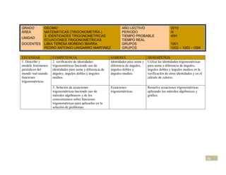 GRADO         DÉCIMO                                                AÑO LECTIVO                        2010
ÁREA          MATEMÁTICAS (TRIGONOMETRÍA )                          PERIODO                            III
              3. IDENTIDADES TRIGONOMETRICAS                        TIEMPO PROBABLE                    40H
UNIDAD
              ECUACIONES TRIGONOMETRICAS                            TIEMPO REAL
DOCENTES      LIBIA TERESA MORENO IBARRA                            GRUPOS                             1001
              PEDRO ANTONIO UNIGARRO MARTINEZ                       GRUPOS                             1002 – 1003 - 1004

ESTANDAR            COMPETENCIA                             SABERES                   DESEMPEÑOS
1. Describo y       2. verificación de identidades          Identidades para suma y   Utiliza las identidades trigonométricas
modelo fenómenos    trigonométricas haciendo uso de         diferencia de ángulos,    para suma y diferencia de ángulos,
periódicos del      identidades para suma y diferencia de   ángulos dobles y          ángulos dobles y ángulos medios en la
mundo real usando   ángulos, ángulos dobles y ángulos       ángulos medios.           verificación de otras identidades y en el
funciones           medios.                                                           cálculo de valores.
trigonométricas.
                    3. Solución de ecuaciones               Ecuaciones                Resuelve ecuaciones trigonométricas
                    trigonométricas haciendo uso de         trigonométricas.          aplicando los métodos algebraicos y
                    métodos algebraicos y de los                                      gráfico.
                    conocimientos sobre funciones
                    trigonométricas para aplicarlos en la
                    solución de problemas.




                                                                                                                                  54
 