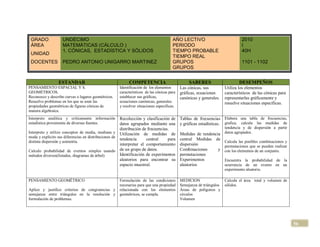 GRADO              UNDÉCIMO                                                          AÑO LECTIVO                             2010
 ÁREA               MATEMÁTICAS (CÁLCULO )                                            PERIODO                                 I
                    1. CÓNICAS, ESTADÍSTICA Y SÓLIDOS                                 TIEMPO PROBABLE                         40H
 UNIDAD
                                                                                      TIEMPO REAL
 DOCENTES           PEDRO ANTONIO UNIGARRO MARTINEZ                                   GRUPOS                                  1101 - 1102
                                                                                      GRUPOS


                 ESTANDAR                                 COMPETENCIA                           SABERES                      DESEMPEÑOS
PENSAMIENTO ESPACIAL Y S.                            Identificación de los elementos       Las cónicas, sus          Utiliza los elementos
GEOMÉTRICOS.                                         característicos de las cónicas para   gráficas, ecuaciones      característicos de las cónicas para
Reconozco y describo curvas o lugares geométricos.   establecer sus gráficas,              canónicas y generales.    representarlas gráficamente y
Resuelvo problemas en los que se usen las            ecuaciones canónicas, generales                                 resuelve situaciones específicas.
propiedades geométricas de figuras cónicas de        y resolver situaciones específicas.
manera algebraica.
Interpreto analítica y críticamente información       Recolección y clasificación de       Tablas de frecuencias Elabora una tabla de frecuencias,
estadística proveniente de diversas fuentes.          datos agrupados mediante una         y gráficas estadísticas. grafica, calcula las medidas de
                                                      distribución de frecuencias.                                   tendencia y de dispersión a partir
Interpreto y utilizo conceptos de media, mediana y Utilización de medidas de               Medidas de tendencia      datos agrupados.
moda y explicito sus diferencias en distribuciones de
                                                      tendencia      central     para      central Medidas de
distinta dispersión y asimetría.                                                                                     Calcula las posibles combinaciones y
                                                      interpretar el comportamiento        dispersión                permutaciones que se pueden realizar
Calculo probabilidad de eventos simples usando de un grupo de datos.                       Combinaciones      y      con los elementos de un conjunto.
métodos diversos(listados, diagramas de árbol)        Identificación de experimentos       permutaciones
                                                      aleatorios para encontrar su         Experimentos              Encuentra la probabilidad de la
                                                      espacio muestral.                    aleatorios                ocurrencia de un evento en un
                                                                                                                     experimento aleatorio.

PENSAMIENTO GEOMÉTRICO                               Formulación de las condiciones        MEDICION                  Calcula el área total y volumen de
                                                     necesarias para que una propiedad     Semejanza de triángulos   sólidos.
Aplico y justifico criterios de congruencias y       relacionada con los elementos         Áreas de polígonos y
semejanza entre triángulos en la resolución y        geométricos, se cumpla.               círculos
formulación de problemas.                                                                  Volumen




                                                                                                                                                            56
 
