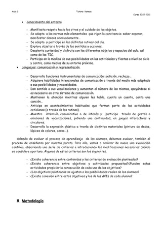Aula 3                                           Tutora: Vanesa
                                                                                           Curso 2010-2011


         •   Conocimiento del entorno

            - Manifiesta respeto hacia los otros y el cuidado de los objetos.
            - Se adapta a las normas más elementales que rigen la convivencia: saber esperar,
              manifestar deseos adecuadamente…
            - Se adapta y participa en las distintas rutinas del día.
            - Explora objetos a través de los sentidos y acciones.
            - Despierta curiosidad y disfruta con los diferentes objetos y espacios del aula, así
              como de las TIC.
            - Participa en la medida de sus posibilidades en las actividades y fiestas a nivel de ciclo
              y centro, como medios de su entorno próximo.
    •    Lenguajes: comunicación y representación.


             - Desarrolla funciones instrumentales de comunicación: petición, rechazo…
             - Adquiere habilidades intencionales de comunicación a través del medio más adaptado
               a sus posibilidades y necesidades.
             - Dan sentido a sus vocalizaciones y aumentan el número de las mismas, apoyándose si
               es necesario en otro sistema de comunicación.
             - Mantienen la atención mientras alguien les habla, cuenta un cuento, canta una
               canción…
             - Anticipa en acontecimientos habituales que forman parte de las actividades
               cotidianas (a través de las rutinas).
             - Muestra intención comunicativa o de interés y participa través de gestos o
               emisiones de vocalizaciones, pidiendo una continuidad, en juegos interactivos y
               circulares.
             - Desarrolla la expresión plástica a través de distintos materiales (pintura de dedos,
               lápices de colores, ceras...).

    Además de evaluar el proceso de aprendizaje de los alumnos, debemos evaluar, también el
proceso de enseñanza por nuestra parata. Para ello, vamos a realizar de nuevo una evaluación
continua, observando una serie de criterios e introduciendo las modificaciones necesarias cuando
se considere oportuno. Algunos de estos criterios son los siguientes.

             - ¿Existe coherencia entre contenidos y los criterios de evaluación planteados?
             - ¿Existe coherencia entre objetivos y actividades propuestas?¿Pueden estas
               actividades propiciar la consecución de cada uno de los objetivos?
             - ¿Los objetivos paleteados se ajustan a las posibilidades reales de los alumnos?
             - ¿Existe conexión entre estos objetivos y los de las ACIs de cada alumno?




    8. Metodología
 