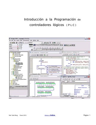 Introducción a la Programación de
controladores lógicos ( P L C )
Rolf Dahl-Skog Enero 2012. Volver al Indice Pagina 1
 