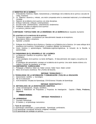 I. DIDÁCTICA DE LA QUÍMICA
1. Antecedentes históricos, Objeto, Características y metodología de la didáctica de la química ( escuela de
Liebig, Frankland
2. La didáctica: docencia y método, una visión comparada entre la universidad tradicional y la multiversidad
compleja
3. Relación de la didáctica de la química con otras disciplinas.
4. Enfoque tradicional, enfoques contemporáneos
5. Escuela nueva: planteamientos, características, fundamentos
6. Problemas actuales en didáctica de la química
7. La química ¿ciencia o arte?.
II.ENFOQUES Y DIFICULTADES EN LA ENSEÑANZA DE LA QUÍMICA(Mercè Izquierdo Aymerich)
EL empirismo en la enseñanza de la química
1. El empirismo ingenuo. La enseñanza por descubrimiento basada en el empirismo.
Racionalismo frente a empirismo
2. Aprender y enseñar
3. Enfoques de la Didáctica de la Química y Cambios en la Didáctica de la Química. Un nuevo enfoque de la
enseñanza de la química: Contextualizar y modelizar (Modelar los fenómenos)
4. Visión histórica y epistemológica; Habilidades-cognitivo-lingüísticas, la inclusión de la filosofía, la
epistemología,
III. PARADIGMAS EN EL DESARROLLO DE LA QUÍMICA
1. La Revolución Científica en la química. Siglo XVII
2. Pardadigma
- Primer paradigma de la química: La teoría del flogisto., El descubrimiento del oxígeno y la química de
Lavoisier.
- El paradigma del pensamiento complejo en la didáctica de la química: Una visión desde el átomo a la
materia y Cambio de paradigma en el siglo
IV.COMPONENTES CURRICULARES
1. Pedagogía y Didáctica: Saber ser, Saber conocer, Saber hacer, Saber convivir
2. Marco de la buena enseñanza: Rol y Estilos del docente,
ENFOQUE TECNOLÓGICO 1
V. TECNOLOGÍAS DE LA INFORMACIÓN Y COMUNICACIÓN (TICS) EN LA EDUCACIÓN
1. Conocimiento científico y tecnológico
2. TIC en la educación:
3. AVA-Ambientes Virtuales de Aprendizaje, EVA-Entornos Virtuales de Aprendizaje
ENFOQUE INVESTIGATIVO 1
VI. METODOLOGÍA DE LA INVESTIGACIÓN CIENTÍFICA
1. Líneas de Investigación, Grupos, semilleros
2. Diseño y Elaboración de Propuestas y Proyectos de Investigación. Capítulo I:Título, Problema,
Objetivos
PRIMER PARCIAL
ENFOQUE PEDAGÓGICO 2
VII. APRENDIZAJE
1- Concepto Aprendizaje
2- El Cerebro y el Aprendizaje memorístico
3. Tipos de aprendizaje
3.1 Aprendizaje subordinado y supra-ordinado. Aprendizaje combinatorio.
3.3 El aprendizaje conceptual( formación imágenes mentales)
3.4 El aprendizaje por analogía en química.
 
