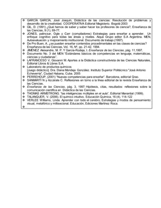  GARCÍA GARCÍA, José Joaquín, Didáctica de las ciencias: Resolución de problemas y
desarrollo de la creatividad. COOPERATIVA Editorial Magisterio. Bogotá 2003
 GIL, D. (1991) ¿Qué hemos de saber y saber hacer los profesores de ciencia?, Enseñanza de
las Ciencias, 9 (1), 69-77.
 JONES, palincsar, Ogle y Carr (compiladores) Estrategias para enseñar a aprender. Un
enfoque cognitivo para todas las áreas y niveles. Aique Grupo editor S.A Argentina. MEN,
Autoevaluación y mejoramiento institucional. Documento de trabajo (1997).
 De Pro Buen, A. ¿se pueden enseñar contenidos procedimentales en las clases de ciencias?
Enseñanza de las Ciencias, Vol. 16, Nº, pp. 21-42, 1994.
 JIMÉNEZ Aleixandre, M. P. Y García-Rodeja, I. Enseñanza de las Ciencias, pág. 11,1997.
 Documento No. 3 del MEN “Estándares básicos de competencias en lenguaje, matemáticas,
ciencias y ciudadanas”.
 LAFRANCESO V, Giovanni M. Aportes a la Didáctica constructivista de las Ciencias Naturales,
Editorial Libros & Libres S.A.
 Laboratorio de productos químicos
[Juego didáctico]. Dra. Diana Mondeja González. Instituto Superior Politécnico "José Antonio
Echeverría", Ciudad Habana, Cuba. 2005
 PERREHOUP, (2001) “Nuevas competencias para enseñar”. Barcelona, editorial Grao.
 SANMARTÍ N y Azcárate C. Reflexiones en torno a la línea editorial de la revista Enseñanza de
las Ciencias.
 Enseñanza de las Ciencias, pág. 3, 1997: Hipótesis, citas, resultados: reflexiones sobre la
comunicación científica en Didáctica de las Ciencias.
 THOMAS ARMSTRONG. “las inteligencias múltiples en el aula”. Editorial Manantial (1999).
 TALANQUER, V. (2006). El químico intuitivo. Educación Química, 16 (4), 114-122
 VERLEE Williams, Linda. Aprender con todo el cerebro, Estrategias y modos de pensamiento:
visual, metafórico y miltisecional. Educación, Ediciones Martínez Roca.

 
