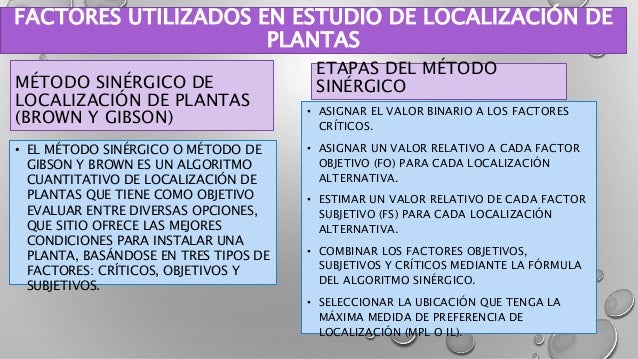 Formulas cuantitativas para opciones binarias
