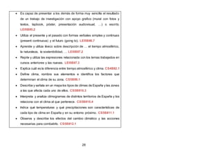 28
 Es capaz de presentar a los demás de forma muy sencilla el resultado
de un trabajo de investigación con apoyo grafico (mural con fotos y
textos, lapbook, póster, presentación audiovisual, …) o escrito.
LEI5BII5.2
 Utiliza el presente y el pasado con formas verbales simples y continuas
(present continuous) y el futuro (going to). LEI5BII6.7
 Aprende y utiliza léxico sobre descripción de … el tiempo atmosférico,
la naturaleza, la sostenibilidad, … LEI5BII7.2
 Repite y utiliza las expresiones relacionada con los temas trabajados en
cursos anteriores y las nuevas. LEI5BII7.3
 Explica cuál es la diferencia entre tiempo atmosférico y clima. CS4BII2.1
 Define clima, nombra sus elementos e identifica los factores que
determinan el clima de su zona. CS5BII9.1
 Describe y señala en un mapa los tipos de climas de España y las zonas
a las que afecta cada uno de ellos. CS5BII10.3
 Interpreta y analiza climogramas de distintos territorios de España y los
relaciona con el clima al que pertenece. CS5BII10.4
 Indica qué temperaturas y qué precipitaciones son características de
cada tipo de clima en España y en su entorno próximo. CS5BII11.1
 Observa y describe los efectos del cambio climático y las acciones
necesarias para combatirlo. CS5BII12.1
 