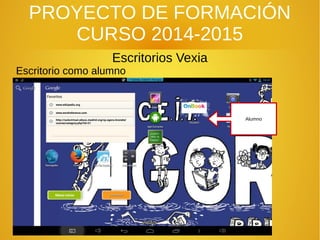 PROYECTO DE FORMACIÓN
CURSO 2014-2015
Escritorios Vexia
Escritorio como alumno
Alumno
 