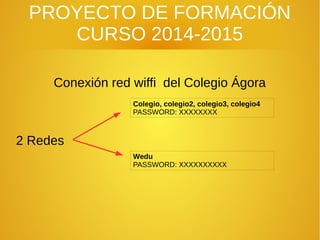 PROYECTO DE FORMACIÓN
CURSO 2014-2015
Conexión red wiffi del Colegio Ágora
2 Redes
Colegio, colegio2, colegio3, colegio4
PASSWORD: XXXXXXXX
Wedu
PASSWORD: XXXXXXXXXX
 