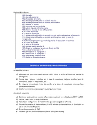 Códigos Misceláneos:
M00: Parada
M01: Parada opcional
M02: Reset del programa
M03: Hacer girar el husillo en sentido horario
M04: Hacer girar el husillo en sentido anti horario
M05: Frenar el husillo
M06: Cambiar de herramienta
M08: Abrir el paso del refrigerante
M09: Cerrar el paso de los refrigerantes
M10: Abrir mordazas
M11: Cerrar mordazas
M13: Hacer girar el husillo en sentido horario y abrir el paso de refrigerante
M14: Hacer girar el husillo en sentido anti horario y abrir el paso de
refrigerante
M30: Finalizar programa y poner el puntero de ejecución en su inicio
M38: Abrir la guarda
M39: Cerrar la guarda
M62: Activar salida auxiliar 1
M67: Esperar hasta que la entrada 2 esté en ON
M71: Activar el espejo en Y
M80: Desactivar el espejo en X
M81: Desactivar el espejo en Y
M98: Llamada a subprograma
M99: Retorno de subprograma
Secuencia de Manufactura Recomendada
La seguridad primero:
a) Asegúrese de que todos saben dónde está y cómo se activa el botón de parada de
emergencia.
b) Nunca deje objetos extraños en el área de maquinado (calibres, cepillos, latas de
lubricantes, piezas ya maquinadas, etc.)
c) En ninguna circunstancia trate de acceder a la zona de maquinado mientras haya
partes en movimiento.
d) Use las herramientas provistas para ajustar puntas y fresas.
Ahora sí, la secuencia:
a) Comience la ejecución de nuestro software de maquinado en realidad virtual (VRT o VRM)
b) Cargue, cree o edite su programa de CNC
c) Actualice la configuración de herramientas que tiene cargada el software
d) Simule el programa de maquinado en 2D o 3D (aunque es menos vistosa, la simulación en
2D es sumamente útil y clara)
e) Encienda su máquina de CNC
f) Lleve los ejes a la posición de reposo (desde la lengüeta Home)
 