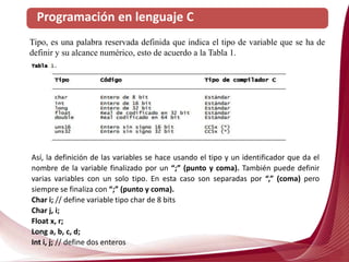 Programación en lenguaje C
Tipo, es una palabra reservada definida que indica el tipo de variable que se ha de
definir y su alcance numérico, esto de acuerdo a la Tabla 1.
Así, la definición de las variables se hace usando el tipo y un identificador que da el
nombre de la variable finalizado por un “;” (punto y coma). También puede definir
varias variables con un solo tipo. En esta caso son separadas por “,” (coma) pero
siempre se finaliza con “;” (punto y coma).
Char i; // define variable tipo char de 8 bits
Char j, i;
Float x, r;
Long a, b, c, d;
Int i, j; // define dos enteros
 