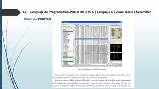 1.3. Lenguaje de Programación-PROTEUS | PIC C | Lenguaje C | Visual Basic | Assembler.
Diseño con PROTEUS
 