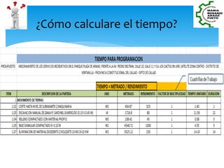 ¿Cómo calculare el tiempo?
 