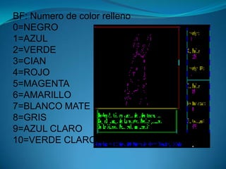 BF: Numero de color relleno0=NEGRO1=AZUL2=VERDE3=CIAN4=ROJO5=MAGENTA6=AMARILLO7=BLANCO MATE8=GRIS9=AZUL CLARO10=VERDE CLARO