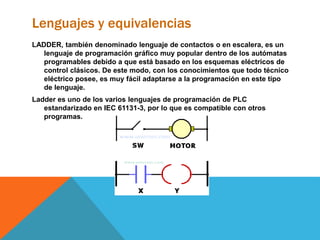 Lenguajes y equivalencias
LADDER, también denominado lenguaje de contactos o en escalera, es un
lenguaje de programación gráfico muy popular dentro de los autómatas
programables debido a que está basado en los esquemas eléctricos de
control clásicos. De este modo, con los conocimientos que todo técnico
eléctrico posee, es muy fácil adaptarse a la programación en este tipo
de lenguaje.
Ladder es uno de los varios lenguajes de programación de PLC
estandarizado en IEC 61131-3, por lo que es compatible con otros
programas.
 