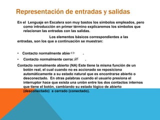 Representación de entradas y salidas
En el Lenguaje en Escalera son muy bastos los símbolos empleados, pero
como introducción en primer término explicaremos los símbolos que
relacionan las entradas con las salidas.
Los elementos básicos correspondientes a las
entradas, son los que a continuación se muestran:
• Contacto normalmente abierto .
• Contacto normalmente cerrado .
Contacto normalmente abierto (NA) Este tiene la misma función de un
botón real, el cual cuando no es accionado se reposiciona
automáticamente a su estado natural que es encontrarse abierto o
desconectado. En otras palabras cuando el usuario presiona el
interruptor hace que exista una unión entre los dos contactos internos
que tiene el botón, cambiando su estado lógico de abierto
(desconectado) a cerrado (conectado).
 