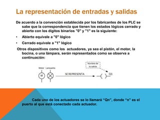 La representación de entradas y salidas
De acuerdo a la convención establecida por los fabricantes de los PLC se
sabe que la correspondencia que tienen los estados lógicos cerrado y
abierto con los dígitos binarios "0" y "1" es la siguiente:
• Abierto equivale a "0" lógico
• Cerrado equivale a "1" lógico
Otros dispositivos como los actuadores, ya sea el pistón, el motor, la
bocina, o una lámpara, serán representados como se observa a
continuación:
Cada uno de los actuadores se lo llamará “Qn”, donde “n” es el
puerto al que está conectado cada actuador.
 