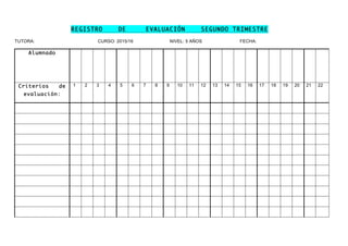  
	
  
REGISTRO DE EVALUACIÓN SEGUNDO TRIMESTRE
TUTORA: CURSO: 2015/16 NIVEL: 5 AÑOS FECHA:
Alumnado
Criterios de
evaluación:
1 2 3 4 5 6 7 8 9 10 11 12 13 14 15 16 17 18 19 20 21 22
	
  
 