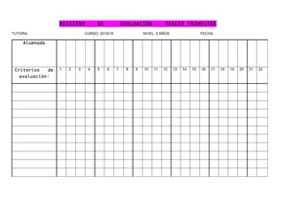  
	
  
REGISTRO DE EVALUACIÓN TERCER TRIMESTRE
TUTORA: CURSO: 2015/16 NIVEL: 5 AÑOS FECHA:
Alumnado
Criterios de
evaluación:
1 2 3 4 5 6 7 8 9 10 11 12 13 14 15 16 17 18 19 20 21 22
	
  
 