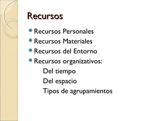 Recursos
Recursos

Personales
Recursos Materiales
Recursos del Entorno
Recursos organizativos:
Del tiempo
Del espacio
Tipos de agrupamientos

 