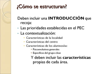 ¿Cómo se estructuran?

 