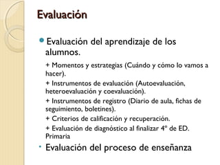 Evaluación
Evaluación

alumnos.

del aprendizaje de los

+ Momentos y estrategias (Cuándo y cómo lo vamos a
hacer).
+ Instrumentos de evaluación (Autoevaluación,
heteroevaluación y coevaluación).
+ Instrumentos de registro (Diario de aula, fichas de
seguimiento, boletines).
+ Criterios de calificación y recuperación.
+ Evaluación de diagnóstico al finalizar 4º de ED.
Primaria

•

Evaluación del proceso de enseñanza

 