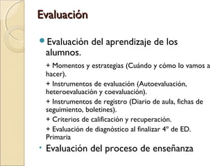 EvaluaciónEvaluación
Evaluación del aprendizaje de los
alumnos.
+ Momentos y estrategias (Cuándo y cómo lo vamos a
hacer).
+ Instrumentos de evaluación (Autoevaluación,
heteroevaluación y coevaluación).
+ Instrumentos de registro (Diario de aula, fichas de
seguimiento, boletines).
+ Criterios de calificación y recuperación.
+ Evaluación de diagnóstico al finalizar 4º de ED.
Primaria
• Evaluación del proceso de enseñanza
 