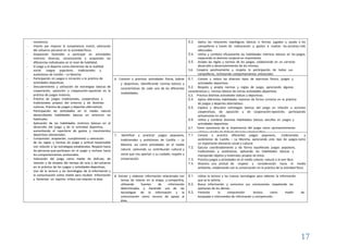 17
resistencia.
- Interés por mejorar la competencia motriz, valoración
del esfuerzo personal en la actividad física.
- Disposición favorable a participar en actividades
motrices diversas, reconociendo y aceptando las
diferencias individuales en el nivel de habilidad.
- El juego y el deporte como elementos de la realidad
social. Juegos populares, tradicionales y
autóctonos de Castilla – La Mancha.
- Participación en juegos e iniciación a la práctica de
actividades deportivas.
- Descubrimiento y utilización de estrategias básicas de
cooperación, oposición y cooperación-oposición en la
práctica de juegos motores.
- Práctica de juegos tradicionales, cooperativos y
tradicionales propios del entorno y de distintas
culturas. Práctica de juegos y deportes alternativos.
- Participación de actividades en el medio natural
desarrollando habilidades básicas en entornos no
habituales.
- Aplicación de las habilidades motrices básicas en el
desarrollo del juego y de la actividad deportiva,
aumentando el repertorio de gestos y movimientos
deportivos elementales.
- Compresión, aceptación, cumplimiento y valoración
de las reglas y normas de juego y actitud responsable
con relación a las estrategias establecidas. Respeto hacia
las personas que participan en el juego y rechazo hacia
los comportamientos antisociales.
- Valoración del juego como medio de disfrute, de
relación y de empleo del tiempo de ocio y del esfuerzo
en la práctica de los juegos y actividades deportivas.
- Uso de la lectura y las tecnologías de la información y
la comunicación como medio para recabar información
y fomentar un espíritu crítico con relación al área.
5.3. Aplica las relaciones topológicas básicas a formas jugadas y ayuda a los
compañeros a través de indicaciones y gestos a realizar las acciones más
adecuadas.
5.4. Utiliza y combina eficazmente las habilidades motrices básicas en los juegos,
mejorando el dominio corporal en movimiento.
5.5. Acepta las reglas y normas de los juegos, colaborando en un correcto
desarrollo y desenvolvimiento de los mismos.
5.6. Coopera positivamente y respeta la participación de todos sus
compañeros, rechazando comportamientos antisociales.
6. Conocer y practicar actividades físicas, lúdicas
y deportivas, identificando normas básicas y
características de cada una de las diferentes
modalidades.
6.1. Conoce y valora los diversos tipos de ejercicios físicos, juegos y
actividades deportivas.
6.2. Respeta y acepta normas y reglas de juego, apreciando algunas
características y normas básicas de ciertas actividades deportivas.
6.3. Practica distintas actividades lúdicas y deportivas.
6.4. Aplica diferentes habilidades motrices de forma correcta en la práctica
de juegos y deportes alternativos.
6.5. Explora y descubre estrategias básicas del juego en relación a acciones
cooperativas, de oposición y de cooperación-oposición, participando
activamente en ellas.
6.6. Utiliza y combina distintas habilidades básicas sencillas en juegos y
actividades deportivas.
6.7. Toma conciencia de la importancia del juego como aprovechamiento
valioso y medio de disfrute del ocio y tiempo libre.
7. Identificar y practicar juegos populares,
tradicionales y autóctonos de Castilla – La
Mancha, así como actividades en el medio
natural, valorando su contribución cultural y
social que nos aportan y su cuidado, respeto y
conservación.
7.1. Conoce y practica diferentes juegos populares, tradicionales y
autóctonos de Castilla – La Mancha, apreciando este tipo de juegos como
un importante elemento social y cultural.
7.2. Ejecuta coordinadamente y de forma equilibrada juegos populares,
tradicionales y autóctonos, aplicando las habilidades básicas y
manejando objetos y materiales propios de éstos.
7.3. Practica juegos y actividades en el medio urbano, natural o al aire libre.
7.4. Muestra una actitud de respeto y consideración hacia el medio
ambiente, colaborando con la conservación en la práctica de la actividad física.
8. Extraer y elaborar información relacionada con
temas de interés en la etapa, y compartirla,
utilizando fuentes de información
determinadas y haciendo uso de las
tecnologías de la información y la
comunicación como recurso de apoyo al
área.
8.1. Utiliza la lectura y las nuevas tecnologías para obtener la información
que se le solicita.
8.2. Busca información y comunica sus conclusiones respetando las
opiniones de los demás.
8.3. Fomenta la comprensión lectora como medio de
búsqueda e intercambio de información y comprensión.
 