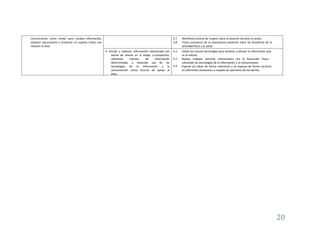 20
comunicación como medio para recabar información,
elaborar documentos y fomentar un espíritu crítico con
relación al área.
3.7.
3.8.
Manifiesta actitud de respeto hacia el docente durante la sesión.
Toma conciencia de la importancia existente entre los beneficios de la
actividad física y la salud.
4. Extraer y elaborar información relacionada con
temas de interés en la etapa, y compartirla,
utilizando fuentes de información
determinadas y haciendo uso de las
tecnologías de la información y la
comunicación como recurso de apoyo al
área.
4.1.
4.2.
4.3.
Utiliza las nuevas tecnologías para localizar y extraer la información que
se le solicita.
Realiza trabajos sencillos relacionados con la Educación Física
utilizando las tecnologías de la información y la comunicación.
Expone sus ideas de forma coherente y se expresa de forma correcta
en diferentes situaciones y respeta las opiniones de los demás.
 