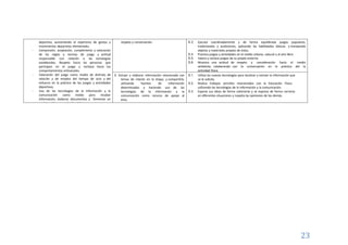 23
deportiva, aumentando el repertorio de gestos y
movimientos deportivos elementales.
- Compresión, aceptación, cumplimiento y valoración
de las reglas y normas de juego y actitud
responsable con relación a las estrategias
establecidas. Respeto hacia las personas que
participan en el juego y rechazo hacia los
comportamientos antisociales.
- Valoración del juego como medio de disfrute, de
relación y de empleo del tiempo de ocio y del
esfuerzo en la práctica de los juegos y actividades
deportivas.
- Uso de las tecnologías de la información y la
comunicación como medio para recabar
información, elaborar documentos y fomentar un
espíritu crítico con relación al área.
respeto y conservación. 8.3. Ejecuta coordinadamente y de forma equilibrada juegos populares,
tradicionales y autóctonos, aplicando las habilidades básicas y manejando
objetos y materiales propios de éstos.
8.4. Practica juegos y actividades en el medio urbano, natural o al aire libre.
8.5. Valora y conoce juegos de su propio entorno.
8.6. Muestra una actitud de respeto y consideración hacia el medio
ambiente, colaborando con la conservación en la práctica del la
actividad física.
9. Extraer y elaborar información relacionada con
temas de interés en la etapa, y compartirla,
utilizando fuentes de información
determinadas y haciendo uso de las
tecnologías de la información y la
comunicación como recurso de apoyo al
área.
9.1. Utiliza las nuevas tecnologías para localizar y extraer la información que
se le solicita.
9.2. Realiza trabajos sencillos relacionados con la Educación Física
utilizando las tecnologías de la información y la comunicación.
9.3. Expone sus ideas de forma coherente y se expresa de forma correcta
en diferentes situaciones y respeta las opiniones de los demás.
 
