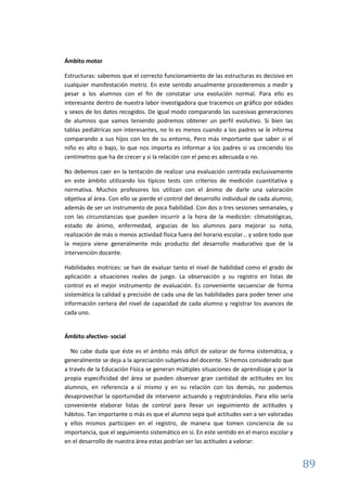 89
Ámbito motor
Estructuras: sabemos que el correcto funcionamiento de las estructuras es decisivo en
cualquier manifestación motriz. En este sentido anualmente procederemos a medir y
pesar a los alumnos con el fin de constatar una evolución normal. Para ello es
interesante dentro de nuestra labor investigadora que tracemos un gráfico por edades
y sexos de los datos recogidos. De igual modo comparando las sucesivas generaciones
de alumnos que vamos teniendo podremos obtener un perfil evolutivo. Si bien las
tablas pediátricas son interesantes, no lo es menos cuando a los padres se le informa
comparando a sus hijos con los de su entorno, Pero más importante que saber si el
niño es alto o bajo, lo que nos importa es informar a los padres si va creciendo los
centímetros que ha de crecer y si la relación con el peso es adecuada o no.
No debemos caer en la tentación de realizar una evaluación centrada exclusivamente
en este ámbito utilizando los típicos tests con criterios de medición cuantitativa y
normativa. Muchos profesores los utilizan con el ánimo de darle una valoración
objetiva al área. Con ello se pierde el control del desarrollo individual de cada alumno,
además de ser un instrumento de poca fiabilidad. Con dos o tres sesiones semanales, y
con las circunstancias que pueden incurrir a la hora de la medición: climatológicas,
estado de ánimo, enfermedad, argucias de los alumnos para mejorar su nota,
realización de más o menos actividad física fuera del horario escolar… y sobre todo que
la mejora viene generalmente más producto del desarrollo madurativo que de la
intervención docente.
Habilidades motrices: se han de evaluar tanto el nivel de habilidad como el grado de
aplicación a situaciones reales de juego. La observación y su registro en listas de
control es el mejor instrumento de evaluación. Es conveniente secuenciar de forma
sistemática la calidad y precisión de cada una de las habilidades para poder tener una
información certera del nivel de capacidad de cada alumno y registrar los avances de
cada uno.
Ámbito afectivo- social
No cabe duda que éste es el ámbito más difícil de valorar de forma sistemática, y
generalmente se deja a la apreciación subjetiva del docente. Si hemos considerado que
a través de la Educación Física se generan múltiples situaciones de aprendizaje y por la
propia especificidad del área se pueden observar gran cantidad de actitudes en los
alumnos, en referencia a sí mismo y en su relación con los demás, no podemos
desaprovechar la oportunidad de intervenir actuando y registrándolas. Para ello sería
conveniente elaborar listas de control para llevar un seguimiento de actitudes y
hábitos. Tan importante o más es que el alumno sepa qué actitudes van a ser valoradas
y ellos mismos participen en el registro, de manera que tomen conciencia de su
importancia, que el seguimiento sistemático en si. En este sentido en el marco escolar y
en el desarrollo de nuestra área estas podrían ser las actitudes a valorar:
 