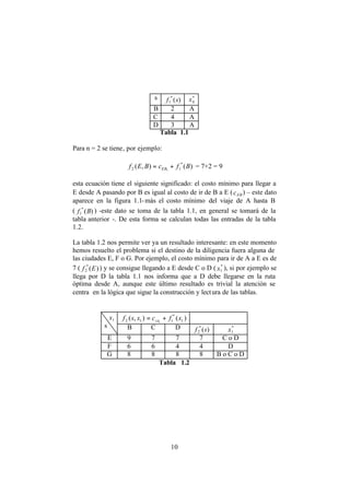 10
s )(*
1 sf *
0x
B 2 A
C 4 A
D 3 A
Tabla 1.1
Para n = 2 se tiene, por ejemplo:
)(),( *
12 1
BfcBEf EB += = 7+2 = 9
esta ecuación tiene el siguiente significado: el costo mínimo para llegar a
E desde A pasando por B es igual al costo de ir de B a E ( EBc ) – este dato
aparece en la figura 1.1-más el costo mínimo del viaje de A hasta B
( )(*
1 Bf ) -este dato se toma de la tabla 1.1, en general se tomará de la
tabla anterior -. De esta forma se calculan todas las entradas de la tabla
1.2.
La tabla 1.2 nos permite ver ya un resultado interesante: en este momento
hemos resuelto el problema si el destino de la diligencia fuera alguna de
las ciudades E, F o G. Por ejemplo, el costo mínimo para ir de A a E es de
7 ( )(*
2 Ef ) y se consigue llegando a E desde C o D ( *
1x ), si por ejemplo se
llega por D la tabla 1.1 nos informa que a D debe llegarse en la ruta
óptima desde A, aunque este último resultado es trivial la atención se
centra en la lógica que sigue la construcción y lectura de las tablas.
)(),( 1
*
112 1
xfcxsf sx +=1x
s B C D )(*
2 sf *
1x
E 9 7 7 7 C o D
F 6 6 4 4 D
G 8 8 8 8 B o C o D
Tabla 1.2
 