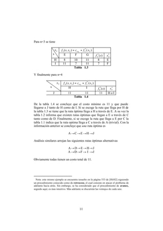 11
Para n=3 se tiene
)(),( 2
*
223 2
xfcxsf sx +=2x
s E F G )(*
3 sf *
2x
H 8 10 11 8 E
I 11 7 11 7 F
Tabla 1.3
Y finalmente para n=4
)(),( 3
*
334 3
xfcxsf sx +=2x
s H I )(*
4 sf *
3x
J 11 11 11 H o I
Tabla 1.4
De la tabla 1.4 se concluye que el costo mínimo es 11 y que puede
llegarse a J tanto de H como de I. Si se escoge la ruta que llega por H de
la tabla 1.3 se tiene que la ruta óptima llega a H a través de E. A su vez la
tabla 1.2 informa que existen rutas óptimas que llegan a E a través de C
tanto como de D. Finalmente, si se escoge la ruta que llega a E por C la
tabla 1.1 indica que la ruta optima llega a C a través de A (trivial). Con la
información anterior se concluye que una ruta óptima es
A →C→E →H →J
Análisis similares arrojan las siguientes rutas óptimas alternativas
A →D→E →H→J
A →D→F → I →J
Obviamente todas tienen un costo total de 11.∗
∗
Nota: este mismo ejemplo se encuentra resuelto en la página 533 de [Hil02] siguiendo
un procedimiento conocido como de retroceso, el cual consiste en atacar el problema de
adelante hacia atrás. Sin embargo, se ha considerado que el procedimiento de avance,
seguido aquí, es mas intuitivo. Más adelante se discutirán las ventajas de cada uno.
 