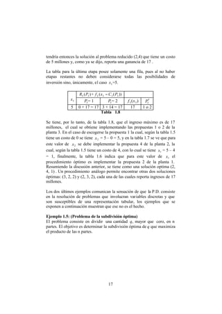 17
tendría entonces la solución al problema reducido (2,4) que tiene un costo
de 5 millones y, como ya se dijo, reporta una ganancia de 17 .
La tabla para la última etapa posee solamente una fila, pues al no haber
etapas restantes no deben considerarse todas las posibilidades de
inversión sino, únicamente, el caso 3x =5.
)( 33 PR + ))(( 3332 PCxf −
3x
3P = 1 3P = 2 )( 33 xf *
3P
5 0 + 17 = 17 3 + 14 = 17 17 1 o 2
Tabla 1.8
Se tiene, por lo tanto, de la tabla 1.8, que el ingreso máximo es de 17
millones, el cual se obtiene implementando las propuestas 1 o 2 de la
planta 3. En el caso de escogerse la propuesta 1 la cual, según la tabla 1.5
tiene un costo de 0 se tiene 2x = 5 – 0 = 5, y en la tabla 1.7 se ve que para
este valor de 2x se debe implementar la propuesta 4 de la planta 2, la
cual, según la tabla 1.5 tiene un costo de 4, con lo cual se tiene 1x = 5 – 4
= 1, finalmente, la tabla 1.6 indica que para este valor de 1x el
procedimiento óptimo es implementar la propuesta 2 de la planta 1.
Resumiendo la discusión anterior, se tiene como una solución optima (2,
4, 1) . Un procedimiento análogo permite encontrar otras dos soluciones
óptimas: (3, 2, 2) y (2, 3, 2), cada una de las cuales reporta ingresos de 17
millones.
Los dos últimos ejemplos comunican la sensación de que la P.D. consiste
en la resolución de problemas que involucran variables discretas y que
son susceptibles de una representación tabular, los ejemplos que se
exponen a continuación muestran que ese no es el hecho.
Ejemplo 1.5: (Problema de la subdivisión óptima)
El problema consiste en dividir una cantidad q, mayor que cero, en n
partes. El objetivo es determinar la subdivisión óptima de q que maximiza
el producto de las n partes.
 