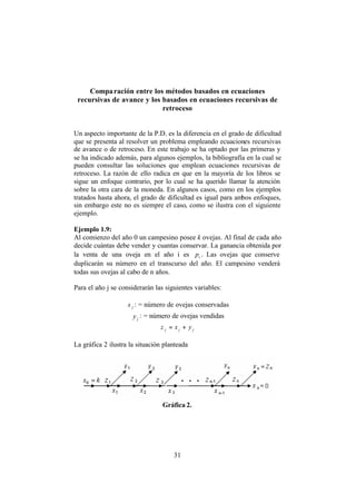 31
Comparación entre los métodos basados en ecuaciones
recursivas de avance y los basados en ecuaciones recursivas de
retroceso
Un aspecto importante de la P.D. es la diferencia en el grado de dificultad
que se presenta al resolver un problema empleando ecuaciones recursivas
de avance o de retroceso. En este trabajo se ha optado por las primeras y
se ha indicado además, para algunos ejemplos, la bibliografía en la cual se
pueden consultar las soluciones que emplean ecuaciones recursivas de
retroceso. La razón de ello radica en que en la mayoría de los libros se
sigue un enfoque contrario, por lo cual se ha querido llamar la atención
sobre la otra cara de la moneda. En algunos casos, como en los ejemplos
tratados hasta ahora, el grado de dificultad es igual para ambos enfoques,
sin embargo este no es siempre el caso, como se ilustra con el siguiente
ejemplo.
Ejemplo 1.9:
Al comienzo del año 0 un campesino posee k ovejas. Al final de cada año
decide cuántas debe vender y cuantas conservar. La ganancia obtenida por
la venta de una oveja en el año i es ip . Las ovejas que conserve
duplicarán su número en el transcurso del año. El campesino venderá
todas sus ovejas al cabo de n años.
Para el año j se considerarán las siguientes variables:
jx : = número de ovejas conservadas
jy : = número de ovejas vendidas
jjj yxz +=
La gráfica 2 ilustra la situación planteada
Gráfica 2.
 