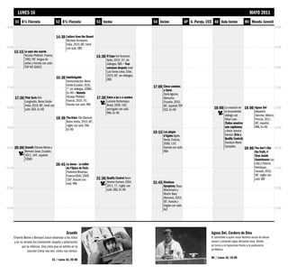 LUNES 16                                                                                                                                                                               MAYO 2011
         S1 8½ Floresta                        S2 8½ Floresta                     S3 Incine                           S4 Incine                  AP A. Pareja, CCE AU Aula Incine              MJ Mundo Juvenil
14:00                                                                                                                                                                                                                 14:00

                                               14:30 Letters from the Desert
                                                       Michela Occhipinti,
                                                       Italia, 2010, 88’, hindi
15:00                                                  con subt. OBS                                                                                                                                                  15:00
        15:15 Le pays des sourds
                Nicolas Philibert, Francia,                                       15:30 Il Capo Yuri Ancarani,
                1992, 99’, lengua de                                                      Italia, 2010, 15’, sin
                señas y francés con subt.                                                 diálogos. OBS + Tres
16:00           TOP INT EDOC2                                                             semanas después José                                                                                                        16:00
                                                                                          Luis Torres Leiva, Chile,
                                                                                          2010, 60’, sin diálogos.
                                               16:30 Indefatigable                        OBS
                                                       Semiconductor, Reino
                                                       Unido-Ecuador, 2010,
17:00                                                  7’, sin diálogos. CÓMO.
                                                                                                                      17:00 Cinco caminos                                                                             17:00
                                                                                                                             a Darío
                                                       En HD + Nénette                                                       Darío Aguirre,
        17:30 Pink Saris Kim                           Nicolas Philibert,         17:30 Entre a luz e a sombra               Alemania-
                 Longinotto, Reino Unido-              Francia, 2010, 70’,                Luciana Burlamaqui,                Ecuador, 2010,
                 India, 2010, 96’, hindi con           francés con subt. PAN              Brasil, 2009, 150’,                80’, español. TOP
18:00
                 subt. GEN. En HD                                                         portugués con subt.                ECU. En HD                            18:00 La creación en 18:00 Agnus Dei               18:00
                                                                                          PAN. En HD                                                                        el documental:            Alejandra
                                                                                                                                                                            diálogo con               Sánchez, México-
                                               18:30 The Arbor Clio Barnard,                                                                                                Oliver Laxe               Francia, 2011,
                                                       Reino Unido, 2010, 90’,                                                                                              (Todos vosotros           80’, español.
                                                       inglés con subt. FAN.                                                                                                sois capitanes)           PAN. En HD
19:00                                                  En HD                                                                                                                                                           19:00
                                                                                                                      19:15 Les plages                                      y Kevin Jerome
                                                                                                                             d'Agnès Agnès                                  Everson (Erie y
                                                                                                                             Varda, Francia,                                Quality Control)
                                                                                                                             2008, 110’,                                    Conduce María
        20:00 Grandir Etienne Moine y                                                                                        francés con subt.                              Campaña
20:00                                                                                                                                                                                          20:00 You don't Like   20:00
                 Bernard Josse, Ecuador,                                                                                     PAN                                                                      the Truth, 4
                 2011, 104’, español.                                                                                                                                                                 Days Inside
                 CÓMO                                                                                                                                                                                 Guantánamo Luc
                                               20:45 La danse - Le ballet                                                                                                                             Côté y Patricio
21:00                                                  de l'Opéra de Paris                                                                                                                            Henríquez,      21:00
                                                       Frederick Wiseman,                                                                                                                             Canadá, 2010,
                                                       Francia-EEUU, 2009,                                                                                                                            99’, inglés con
                                                       159’, francés con          21:30 Quality Control Kevin                                                                                         subt. BAT
                                                       subt. PAN                          Jerome Everson, EEUU,       21:45 Kinshasa
                                                                                          2011, 71’, inglés con              Symphony Claus
22:00                                                                                     subt. OBS. En HD                                                                                                            22:00
                                                                                                                             Wischmann y
                                                                                                                             Martin Baer,
                                                                                                                             Alemania, 2010,
                                                                                                                             95’, francés y
                                                                                                                             lingala con subt.
23:00                                                                                                                        ALE                                                                                      23:00




                                                       Grandir                                                                                                   Agnus Dei, Cordero de Dios
        Etienne Moine y Bernard Josse observan a los niños                                                                                                       El sacerdote a quien Jesús Romero acusa de abuso
        y en su mirada les transmiten respeto y admiración                                                                                                       sexual y violación sigue oficiando misa. Relato
              por la infancia. Una cinta que se exhibe en la                                                                                                     en torno a la hipocresía frente a la pederastia
                   sección Cómo nos ven, cómo nos vemos.                                                                                                         en México.

                                                                                                                                                                 MJ / Lunes 16, 18:00
                                           S1 / Lunes 16, 20:00
 