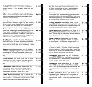 All my Fathers, Jan Raiber, Alemania, 2010, 89’, alemán con                   D15 14:45     S2   Con mi corazón en Yambo, María Fernanda Restrepo, Ecuador,                     J19 19:00     AP
subt. ALE. El cineasta emprende la búsqueda de su padre biológico. La         J19 16:30     AP   2011, 136’, español. CÓMO. Torturados y desaparecidos por la policía           D22 20:15     S1
indagación lo enfrenta a su madre que vive en el aparente confort de los                         en 1988, los hermanos Restrepo son íconos de la lucha social de los
secretos.                                                                                        ecuatorianos. Esta es su historia, contada por su hermana menor.

Ángel, Sebastiano d’Ayala Valva, Francia, 2010, 62’, español. AFR.            S14 15:30     S4   Cooking History, Peter Kerekes, Austria-Eslovaquia-República                   V13   17:00   S1
Historia de una transexual ecuatoriana que fue boxeador en sus años de        MI18 19:30    AP   Checa, 2009, 88’, ruso, alemán, inglés, francés, serbio, bosnio, croata,       S21   19:30   AP
juventud masculina y que emigró a París para sustentar a los suyos. La                           húngaro, checo, eslovaco y hebreo con subt. BAT. Retrato irónico de once
hostilidad de su regreso al Ecuador.                                                             chefs militares cuyas estrategias fueron determinantes en el desenlace de
                                                                                                 las contiendas, desde la II GM hasta la guerra de Chechenia.
Autumn Gold, Jan Tenhaven, Alemania, 2010, 94’, alemán, italiano,             M17 19:00     S1
checo, sueco, inglés y finlandés con subt. ALE. Cinco atletas mayores de      S21 17:00     AP   Cuando la mente baila, Xavier Colamarco, Ecuador, 2010, 38’,                   D15 20:30     S4
80 años se preparan para las olimpiadas Senior en Finlandia. La batalla                          español. CÓMO. Un intento por comprender la enfermedad mental a través         J19 20:00     MJ
por la medalla de oro es menos grave que la que libran con su edad.                              de una paciente del hospital psiquiátrico de Guayaquil que dialoga con la
                                                                                                 memoria que guarda su cuerpo de sus años de bailarina de ballet.
Bicicleta, cullera, poma, Carles Bosch, España, 2010, 107’, catalán,          S14 20:00     MJ
español, inglés, holandés, telugú y kannada con subt. PAN. En 2007 a          MI18 16:00    S1   Cuchillo de palo, Renate Costa, España, 2010, 95’, español. PAN. En            D15 17:00     S1
Pasqual Maragall, ex-alcalde Barcelona, le diagnosticaron Alzheimer. Él y                        el Paraguay de los 80’s, bajo la dictadura de Stroessner, Rodolfo quería ser   S21 21:00     S4
su familia inician una cruzada contra la enfermedad y se dejan retratar en                       bailarín. Su sobrina Renate solo recuerda que un día, cuando ella era niña,
su lucha diaria. El título “bicicleta, cuchara, manzana” alude a uno de los                      le dijeron que su tío había muerto de tristeza.
test de memoria que permite identificar la enfermedad.
                                                                                                 Cuerpos frágiles, Oscar Campo, Colombia, 2010, 52’, español.                   V13 20:00     S4
Boris Ryzhy, Aliona van der Horst, Países Bajos, 2008, 60’, ruso con          M17 21:45     S3   PAN. La imagen del cadáver del guerrillero Raúl Reyes que divulgaron           D22 14:45     S2
subt. TOP INT EDOC9. La vida del joven poeta ruso Boris Ryzhy es objeto                          los noticieros conduce a una reflexión sobre las noticias de guerra y los
de un melancólico homenaje visual y literario. La realizadora hurga en la                        sentimientos e ideas que provocan, connotan y ocultan.
materia poética que Ryzhy ha dejado tras de sí para reconstruir su tiempo
y su dolor.                                                                                      Del olvido al no me acuerdo, Juan Carlos Rulfo, México, 1999,                  M17 19:45     S3
                                                                                                 70’, español. TOP INT EDOC1. Los recuerdos de un grupo de ancianos de
Buriganga, Michelle Coomber, Bangladesh, 2010, 12’, bengalí con               S14 15:00     S1   Jalisco entrevistados con el pretexto de recordar a Juan, el autor de Pedro
subt. PAN. El río Buriganga de Bangladesh sufre una contaminación atroz       M17 18:00     MJ   Páramo y padre del realizador. Como nadie lo recuerda, Juan se transforma
que no solo afecta a los rivereños sino que degrada la significación de       V20 21:00     S4   en un mito parecido a los espíritus que habitan su novela.
un símbolo. Observación poética sobre la relación del río y quienes viven
de él.                                                                                           Edificio Master, Eduardo Coutinho, Brasil, 2002, 110’, portugués               J19   16:00   S1
                                                                                                 con subt. TOP INT EDOC3. Coutinho y su equipo alquilan un departamento
Canción de Toquilla, Javier Andrade, Ecuador, 2010, 24’, español.             M17 17:45     S3   en un enorme edificio de 276 familias y se dedican durante siete días a
CÓMO. Cálido y sobrio retrato de los últimos artesanos que fabrican los       V20 18:00     MJ   entrevistar y compartir las vidas de sus vecinos.
sombreros finos de paja toquilla en Montecristi, los famosos ‘Panama
Hats’.                                                                                           El cielo abierto, Everardo González, México, 2011, 100’, español.              M17 17:00     AP
                                                                                                 En 35mm. BAT. El asesinato de Mons. Óscar Arnulfo Romero, en 1980,             S21 15:00     S1
Cinco caminos a Darío, Darío Aguirre, Alemania-Ecuador, 2010,                 L16   17:00   S4   anunció la guerra civil salvadoreña. Sentido ejercicio de memoria en base
80’, español. TOP ECU. Tras largos años de vivir fuera del Ecuador, el                           a archivos y testimonios de quienes siguieron, como él, la ‘opción por los
realizador decide ahondar en el tema de su identidad cultural y busca                            pobres’.
homónimos suyos para visitarlos y aprender más de sí mismo.
                                                                                                 El edificio de los chilenos, Macarena Aguiló, Chile-Francia-Cuba-              S14   15:00   S3
Como se ve, Harun Farocki, Alemania, 1986, 72’, alemán con subt.              V13   15:30   S4   Países Bajos, 2010, 95’, español. PAN. En los 70’s, los militantes del         V20   17:00   S1
FAR. Filme ensayo que continúa la reflexión de Farocki sobre la imagen, la    J19   14:30   S2   MIR exiliados en Europa regresaron clandestinamente a Chile para luchar
mirada y su relación la palabra. “Un filme de detalles que provoca muchas                        contra la dictadura. Sus hijos se quedaron en un hogar comunitario en La
relaciones imagen-imagen, imagen-palabra, palabra-palabra”, HF.                                  Habana.
 