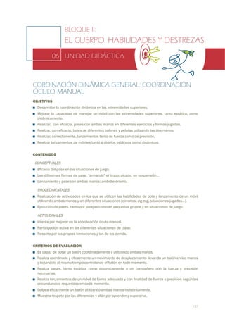 BLOQUE II:
                   EL CUERPO: HABILIDADES Y DESTREZAS
           06 UNIDAD DIDÁCTICA



CORDINACIÓN DINÁMICA GENERAL: COORDINACIÓN
ÓCULO-MANUAL
OBJETIVOS
  Desarrollar la coordinación dinámica en las extremidades superiores.
  Mejorar la capacidad de manejar un móvil con las extremidades superiores, tanto estática, como
  dinámicamente.
  Realizar, con eﬁcacia, pases con ambas manos en diferentes ejercicios y formas jugadas.
  Realizar, con eﬁcacia, botes de diferentes balones y pelotas utilizando las dos manos.
  Realizar, correctamente, lanzamientos tanto de fuerza como de precisión.
  Realizar lanzamientos de móviles tanto a objetos estáticos como dinámicos.


CONTENIDOS

CONCEPTUALES
  Eﬁcacia del pase en las situaciones de juego.
  Las diferentes formas de pase: “armando” el brazo, picado, en suspensión…
  Lanzamiento y pase con ambas manos: ambidiextrismo.

  PROCEDIMENTALES
  Realización de actividades en los que se utilicen las habilidades de bote y lanzamiento de un móvil
  utilizando ambas manos y en diferentes situaciones (circuitos, zig-zag, situaciones jugadas…).
  Ejecución de pases, tanto por parejas como en pequeños grupos y en situaciones de juego.

  ACTITUDINALES
  Interés por mejorar en la coordinación óculo-manual.
  Participación activa en las diferentes situaciones de clase.
  Respeto por las propias limitaciones y las de los demás.


CRITERIOS DE EVALUACIÓN
  Es capaz de botar un balón coordinadamente y utilizando ambas manos.
  Realiza coordinada y eﬁcazmente un movimiento de desplazamiento llevando un balón en las manos
  y botándolo al mismo tiempo controlando el balón en todo momento.
  Realiza pases, tanto estática como dinámicamente a un compañero con la fuerza y precisión
  necesarias.
  Realiza lanzamientos de un móvil de forma adecuada y con ﬁnalidad de fuerza o precisión según las
  circunstancias requeridas en cada momento.
  Golpea eﬁcazmente un balón utilizando ambas manos indistintamente.
  Muestra respeto por las diferencias y afán por aprender y superarse.

                                                                                                 137
 