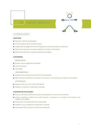 03       UNIDAD DIDÁCTICA



LATERALIDAD
OBJETIVOS
  Descubrir y aﬁrmar la lateralidad.
  Tomar conciencia de la simetría corporal.
  Independizar los segmentos derecha/izquierda en los movimientos no simétricos.
  Diferenciar la derecha e izquierda respecto a sí mismo y a los demás.
  Diferenciar la derecha e izquierda respecto a los objetos.


CONTENIDOS

 CONCEPTUALES
  Nuestro cuerpo: segmentos corporales.
  Simetría corporal.
  Lateralidad.

  PROCEDIMENTALES
  Realización de ejercicios de aﬁrmación de la lateralidad.
  Discriminación de derecha e izquierda en uno mismo, en los demás y con respecto a los objetos.

  ACTITUDINALES
  Respeto hacia uno mismo y hacia los demás.
  Respeto al material e instalaciones utilizadas.


CRITERIOS DE EVALUACIÓN
  Conocer, identiﬁcar y diferenciar las partes corporales en sí mismo y en los demás.
  Conocer, identiﬁcar y diferenciar la parte derecha e izquierda en su cuerpo, en los demás y con
  respecto a los objetos.
  Realizar los movimientos de manera coordinada.
  Respetar a sus compañeros, instalaciones y material.
  Participar de forma activa en los diferentes ejercicios.




                                                                                                   21
 