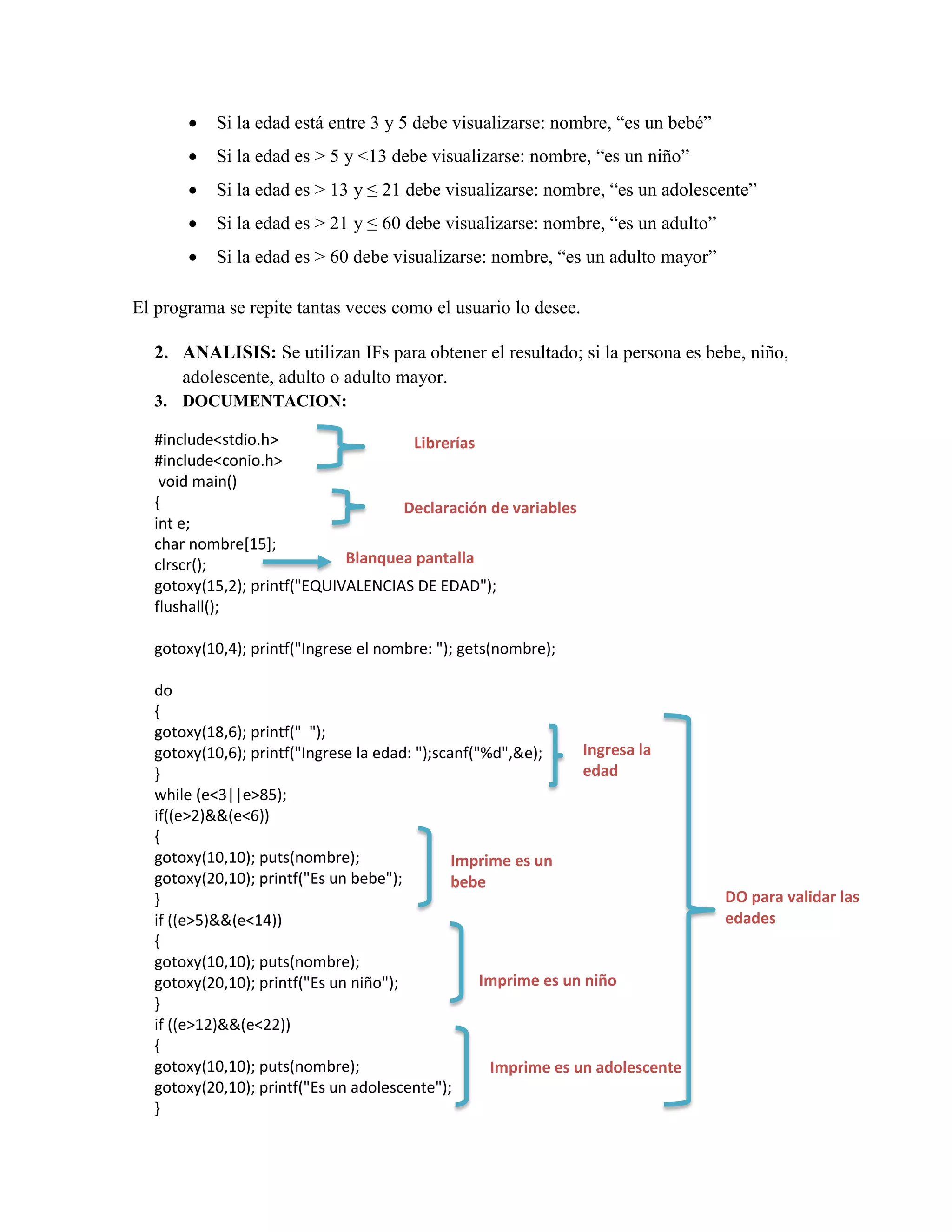 

Si la edad está entre 3 y 5 debe visualizarse: nombre, “es un bebé”



Si la edad es > 5 y <13 debe visualizarse: nombre, “es un niño”



Si la edad es > 13 y ≤ 21 debe visualizarse: nombre, “es un adolescente”



Si la edad es > 21 y ≤ 60 debe visualizarse: nombre, “es un adulto”



Si la edad es > 60 debe visualizarse: nombre, “es un adulto mayor”

El programa se repite tantas veces como el usuario lo desee.
2. ANALISIS: Se utilizan IFs para obtener el resultado; si la persona es bebe, niño,
adolescente, adulto o adulto mayor.
3. DOCUMENTACION:
#include<stdio.h>
Librerías
#include<conio.h>
void main()
{
Declaración de variables
int e;
char nombre[15];
Blanquea pantalla
clrscr();
gotoxy(15,2); printf("EQUIVALENCIAS DE EDAD");
flushall();
gotoxy(10,4); printf("Ingrese el nombre: "); gets(nombre);
do
{
gotoxy(18,6); printf(" ");
Ingresa la
gotoxy(10,6); printf("Ingrese la edad: ");scanf("%d",&e);
edad
}
while (e<3||e>85);
if((e>2)&&(e<6))
{
gotoxy(10,10); puts(nombre);
Imprime es un
gotoxy(20,10); printf("Es un bebe");
bebe
}
if ((e>5)&&(e<14))
{
gotoxy(10,10); puts(nombre);
Imprime es un niño
gotoxy(20,10); printf("Es un niño");
}
if ((e>12)&&(e<22))
{
gotoxy(10,10); puts(nombre);
Imprime es un adolescente
gotoxy(20,10); printf("Es un adolescente");
}

DO para validar las
edades

 