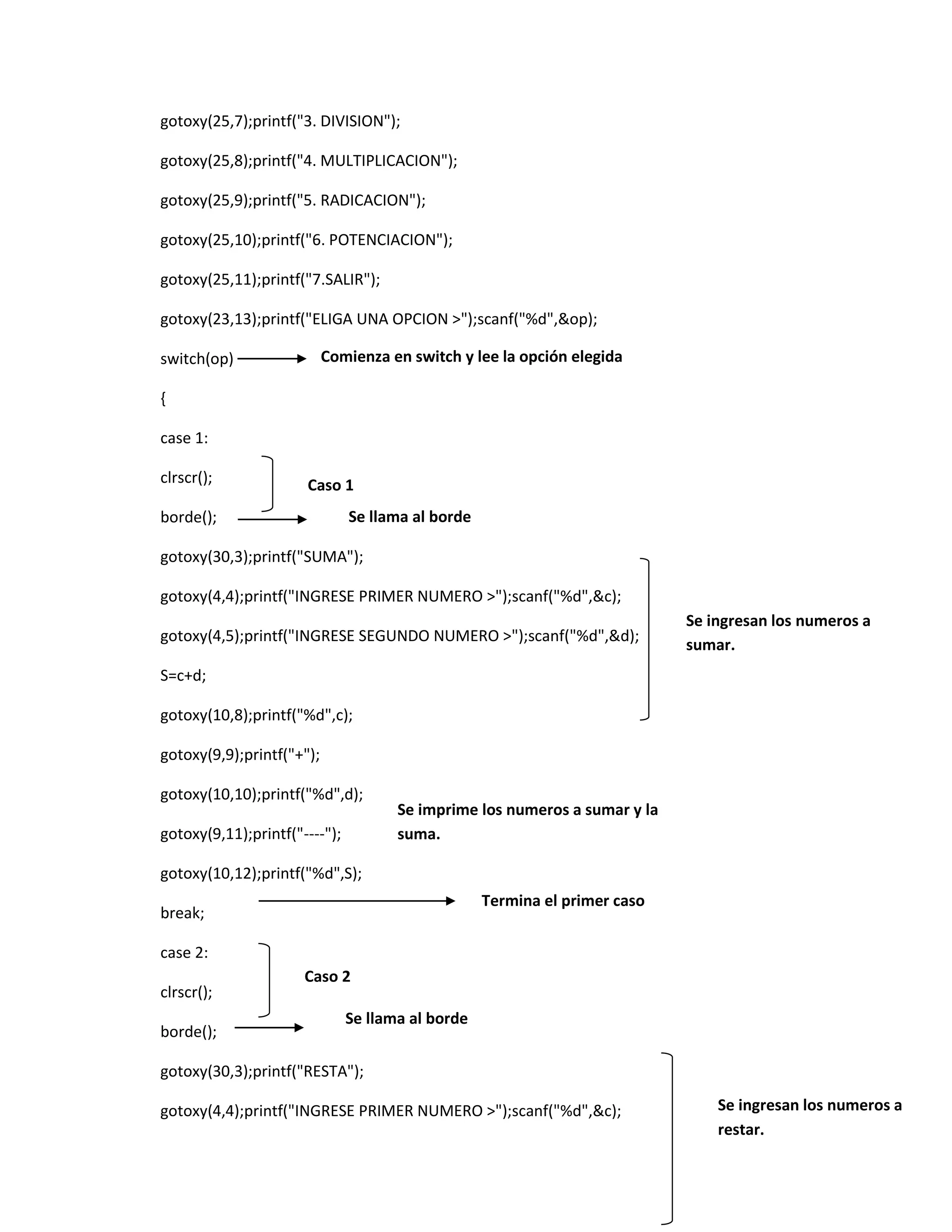 gotoxy(25,7);printf("3. DIVISION");
gotoxy(25,8);printf("4. MULTIPLICACION");
gotoxy(25,9);printf("5. RADICACION");
gotoxy(25,10);printf("6. POTENCIACION");
gotoxy(25,11);printf("7.SALIR");
gotoxy(23,13);printf("ELIGA UNA OPCION >");scanf("%d",&op);
Comienza en switch y lee la opción elegida

switch(op)
{
case 1:
clrscr();

Caso 1
Se llama al borde

borde();

gotoxy(30,3);printf("SUMA");
gotoxy(4,4);printf("INGRESE PRIMER NUMERO >");scanf("%d",&c);
gotoxy(4,5);printf("INGRESE SEGUNDO NUMERO >");scanf("%d",&d);

Se ingresan los numeros a
sumar.

S=c+d;
gotoxy(10,8);printf("%d",c);
gotoxy(9,9);printf("+");
gotoxy(10,10);printf("%d",d);
gotoxy(9,11);printf("----");

Se imprime los numeros a sumar y la
suma.

gotoxy(10,12);printf("%d",S);
Termina el primer caso

break;
case 2:
clrscr();
borde();

Caso 2
Se llama al borde

gotoxy(30,3);printf("RESTA");
gotoxy(4,4);printf("INGRESE PRIMER NUMERO >");scanf("%d",&c);

Se ingresan los numeros a
restar.

 