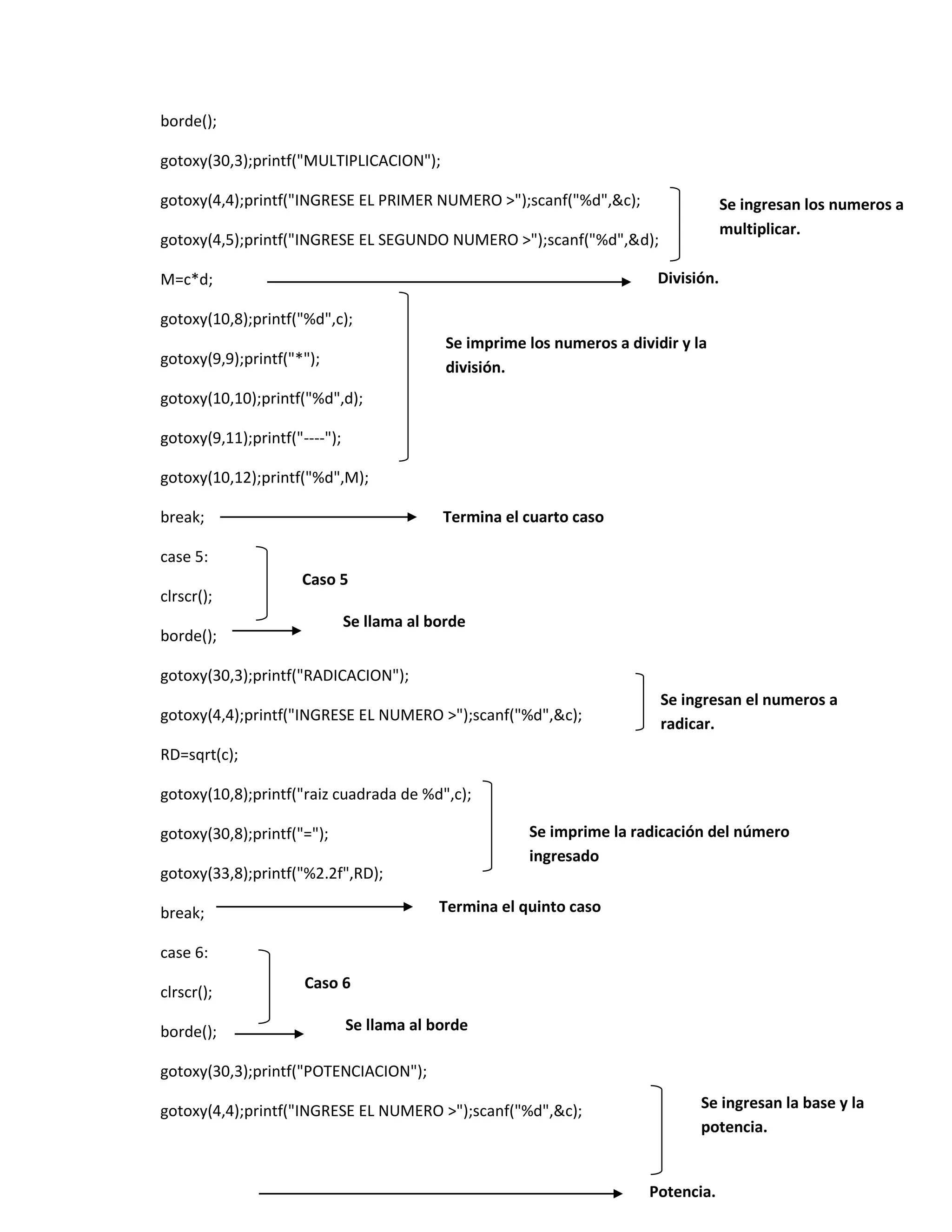 borde();
gotoxy(30,3);printf("MULTIPLICACION");
gotoxy(4,4);printf("INGRESE EL PRIMER NUMERO >");scanf("%d",&c);

Se ingresan los numeros a
multiplicar.

gotoxy(4,5);printf("INGRESE EL SEGUNDO NUMERO >");scanf("%d",&d);
División.

M=c*d;
gotoxy(10,8);printf("%d",c);

Se imprime los numeros a dividir y la
división.

gotoxy(9,9);printf("*");
gotoxy(10,10);printf("%d",d);
gotoxy(9,11);printf("----");
gotoxy(10,12);printf("%d",M);

Termina el cuarto caso

break;
case 5:
clrscr();

Caso 5
Se llama al borde

borde();

gotoxy(30,3);printf("RADICACION");
gotoxy(4,4);printf("INGRESE EL NUMERO >");scanf("%d",&c);

Se ingresan el numeros a
radicar.

RD=sqrt(c);
gotoxy(10,8);printf("raiz cuadrada de %d",c);
Se imprime la radicación del número
ingresado

gotoxy(30,8);printf("=");
gotoxy(33,8);printf("%2.2f",RD);

Termina el quinto caso

break;
case 6:
clrscr();
borde();

Caso 6
Se llama al borde

gotoxy(30,3);printf("POTENCIACION");
gotoxy(4,4);printf("INGRESE EL NUMERO >");scanf("%d",&c);

Se ingresan la base y la
potencia.

Potencia.

 