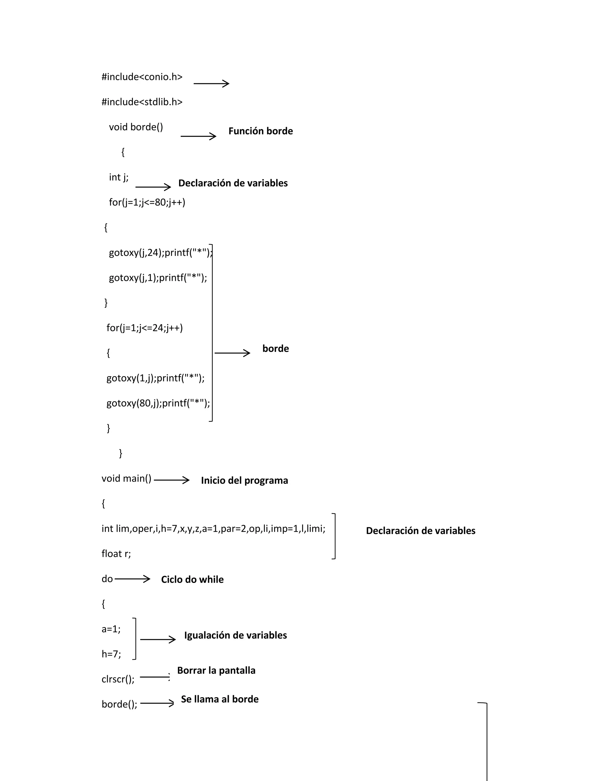 #include<conio.h>
#include<stdlib.h>
void borde()

Función borde

{
int j;

Declaración de variables

for(j=1;j<=80;j++)
{
gotoxy(j,24);printf("*");
gotoxy(j,1);printf("*");
}
for(j=1;j<=24;j++)
borde

{
gotoxy(1,j);printf("*");
gotoxy(80,j);printf("*");
}
}
void main()
{

Inicio del programa
principal

int lim,oper,i,h=7,x,y,z,a=1,par=2,op,li,imp=1,l,limi;
float r;
do

Ciclo do while

{
a=1;

Igualación de variables

h=7;
clrscr();
borde();

Borrar la pantalla
Se llama al borde

Declaración de variables

 
