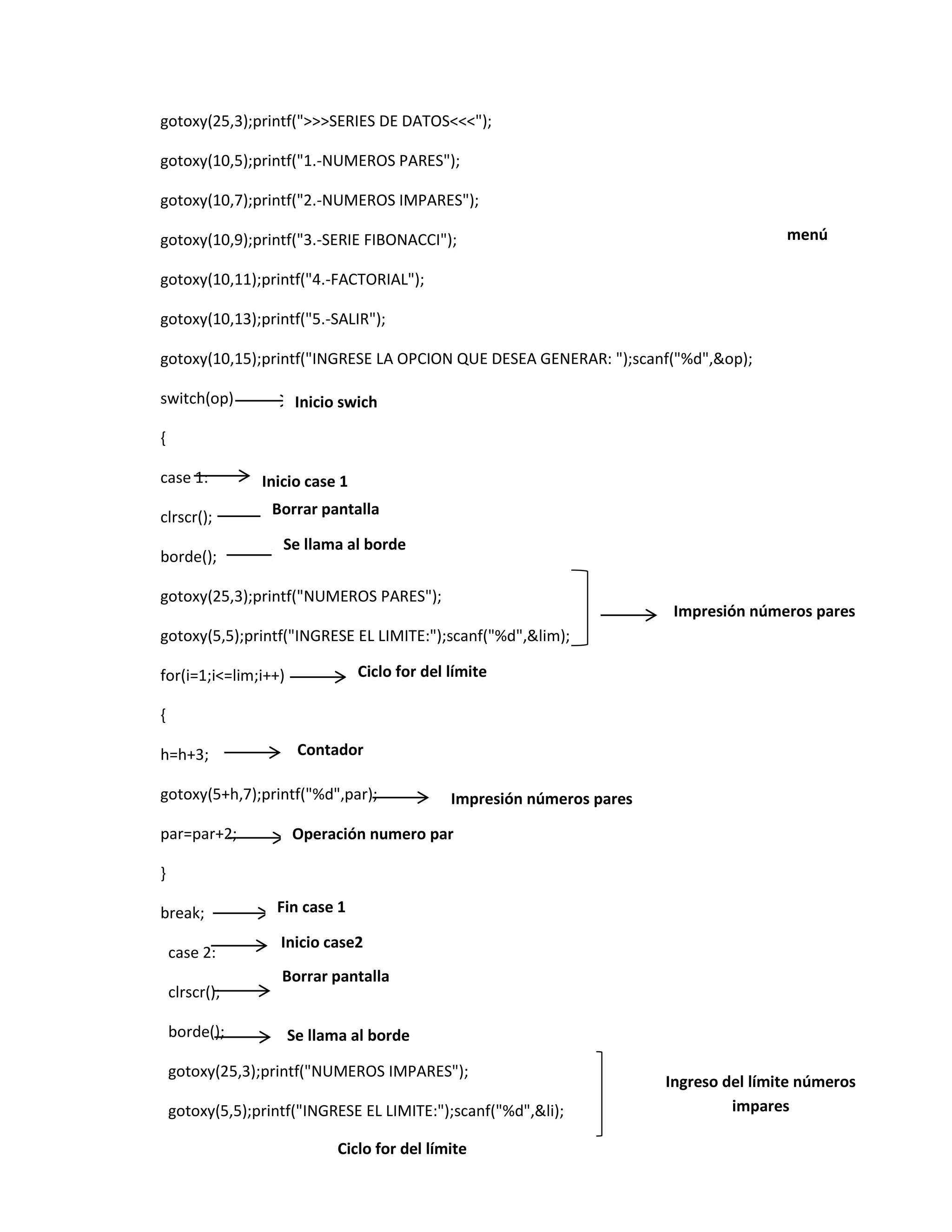gotoxy(25,3);printf(">>>SERIES DE DATOS<<<");
gotoxy(10,5);printf("1.-NUMEROS PARES");
gotoxy(10,7);printf("2.-NUMEROS IMPARES");
menú

gotoxy(10,9);printf("3.-SERIE FIBONACCI");
gotoxy(10,11);printf("4.-FACTORIAL");
gotoxy(10,13);printf("5.-SALIR");
gotoxy(10,15);printf("INGRESE LA OPCION QUE DESEA GENERAR: ");scanf("%d",&op);
switch(op)

Inicio swich

{
case 1:
clrscr();
borde();

Inicio case 1
Borrar pantalla
Se llama al borde

gotoxy(25,3);printf("NUMEROS PARES");

Impresión números pares

gotoxy(5,5);printf("INGRESE EL LIMITE:");scanf("%d",&lim);
Ciclo for del límite

for(i=1;i<=lim;i++)
{
h=h+3;

Contador

gotoxy(5+h,7);printf("%d",par);
par=par+2;

Impresión números pares

Operación numero par

}
break;
case 2:
clrscr();
borde();

Fin case 1
Inicio case2
Borrar pantalla
Se llama al borde

gotoxy(25,3);printf("NUMEROS IMPARES");
gotoxy(5,5);printf("INGRESE EL LIMITE:");scanf("%d",&li);

Ciclo for del límite

Ingreso del límite números
impares

 