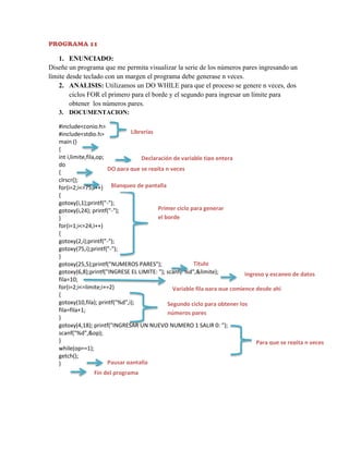 PROGRAMA 11

1. ENUNCIADO:
Diseñe un programa que me permita visualizar la serie de los números pares ingresando un
límite desde teclado con un margen el programa debe generase n veces.
2. ANALISIS: Utilizamos un DO WHILE para que el proceso se genere n veces, dos
ciclos FOR el primero para el borde y el segundo para ingresar un límite para
obtener los números pares.
3. DOCUMENTACION:
#include<conio.h>
Librerías
#include<stdio.h>
main ()
{
int i,limite,fila,op;
Declaración de variable tipo entera
do
DO para que se repita n veces
{
clrscr();
for(i=2;i<=75;i++) Blanqueo de pantalla
{
gotoxy(i,1);printf("-");
Primer ciclo para generar
gotoxy(i,24); printf("-");
el borde
}
for(i=1;i<=24;i++)
{
gotoxy(2,i);printf("-");
gotoxy(75,i);printf("-");
}
Titulo
gotoxy(25,5);printf("NUMEROS PARES");
gotoxy(6,8);printf("INGRESE EL LIMITE: "); scanf("%d",&limite);
Ingreso y escaneo de datos
fila=10;
for(i=2;i<=limite;i+=2)
Variable fila para que comience desde ahí
{
gotoxy(10,fila); printf("%d",i);
Segundo ciclo para obtener los
fila=fila+1;
números pares
}
gotoxy(4,18); printf("INGRESAR UN NUEVO NUMERO 1 SALIR 0: ");
scanf("%d",&op);
}
Para que se repita n veces
while(op==1);
getch();
Pausar pantalla
}
Fin del programa

 
