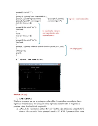 gotoxy(80,i);printf("*");
}
gotoxy(25,3);printf("SERIE DE NUMEROS");
gotoxy(4,5);printf("ingrese el limite
");scanf("%d",&limite);
gotoxy(9,7);printf(" numeros pares
numeros impares");
for(i=2;i<=limite;i+=2)
{
gotoxy(18,fila);printf("%d",i);
fila=fila+1;
Se imprime los números
}
correspondientes a los
fila=9;
pares e impares
for(i=1;i<=limite;i+=2)
{
gotoxy(40,fila);printf("%d",i);
fila=fila+1;
}
gotoxy(6,22);printf("continuar 1 cerrar 0 ====>");scanf("%d",&op);
}
while(op==1);
getch();

Ingreso y escaneo de datos

Fin del programa

}
4. CORRIDO DEL PROGRAMA:

PROGRAMA 13

1. ENUNCIADO:
Diseñe un programa que me permita generar las tablas de multiplicar de cualquier factor
ingresado desde teclado y por cualquier limite ingresado desde teclado, el programa se
genera n veces, diseñe el borde en pantalla.
2. ANALISIS: Necesitamos un lazo for dos variables tipo enteras una será el factor o
número y la otra será el límite y después un ciclo DO WHILE para repetirla n veces.

 